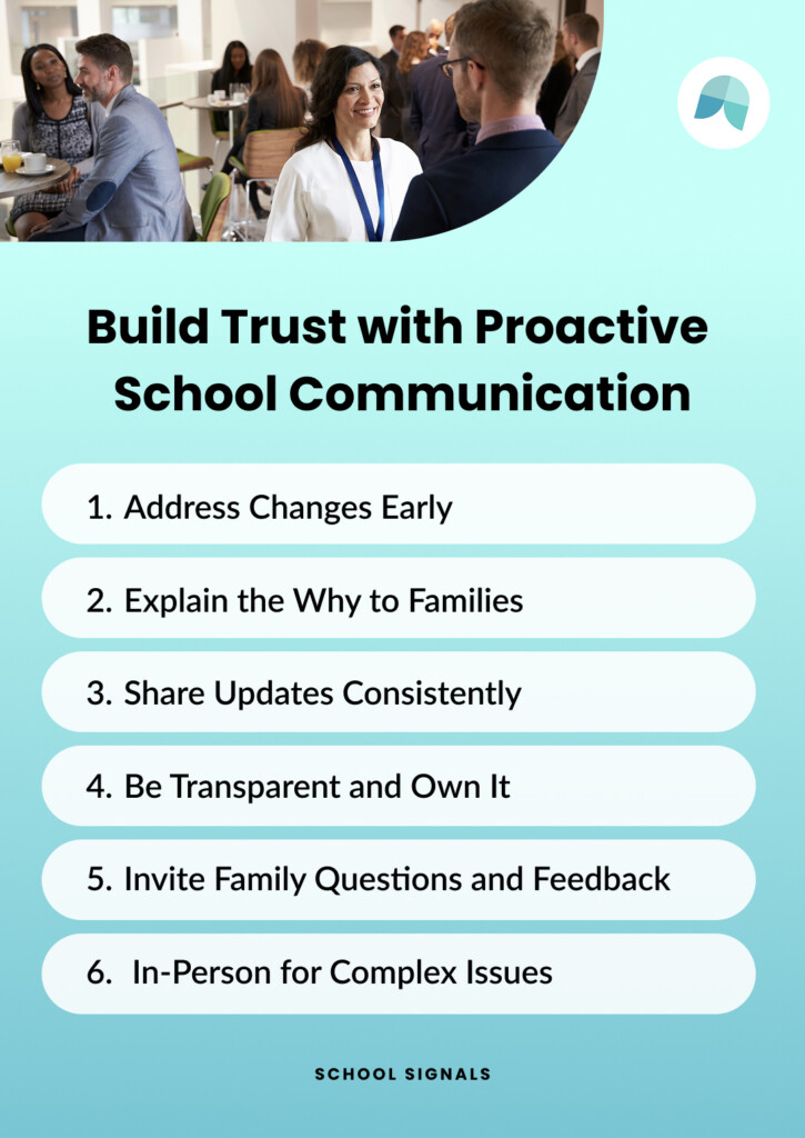 proactive school-communication for leaders
