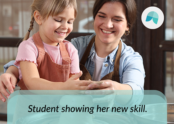 Student-Led Conferences in Early Childhood: Teacher's Guide