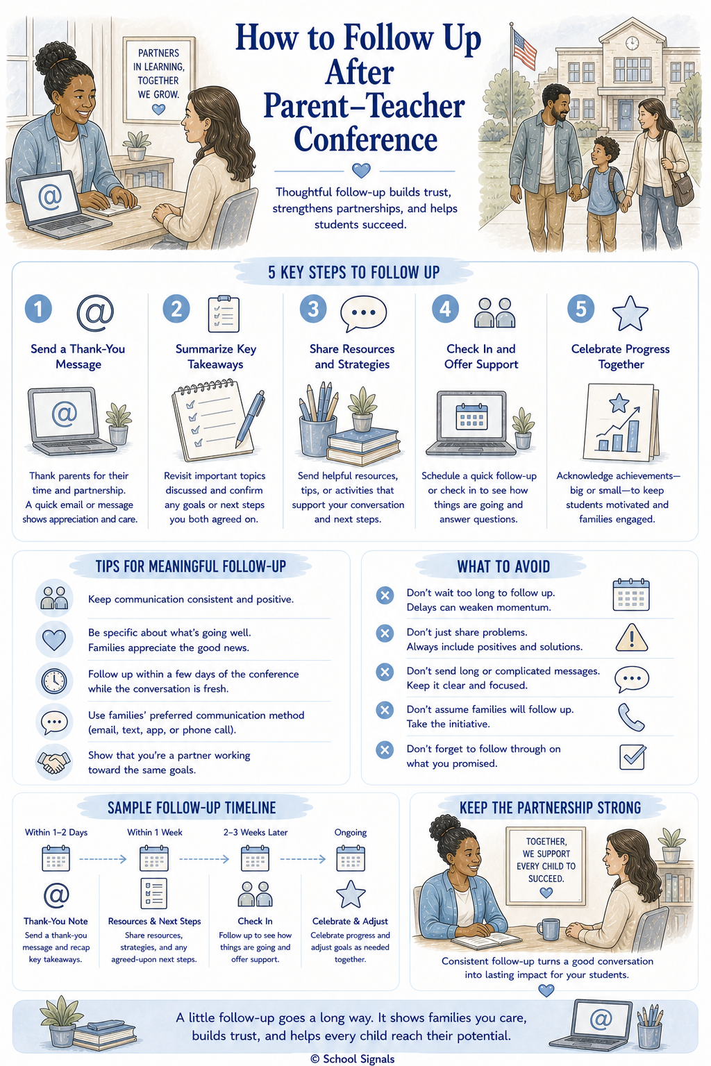 how to follow up after-parent-teacher conference infographic