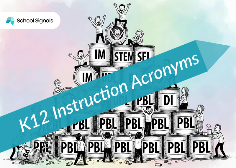 K12 instruction model acronyms