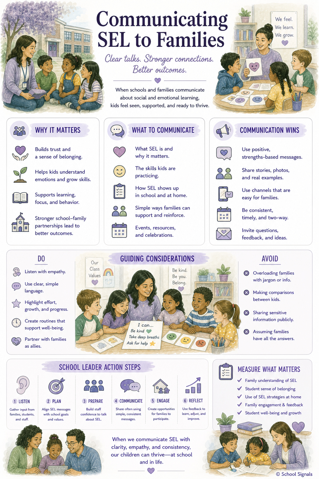SEL families communication strategies