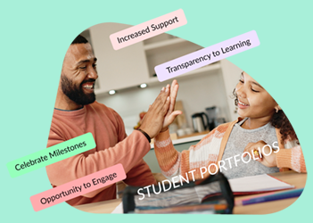 Student Portfolios